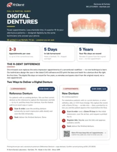 Digital Denture handout